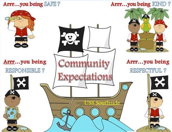 Community Expectations 